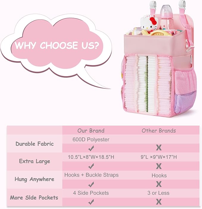 Maliton Hanging Diaper Caddy Nursery Caddy Organizer for Playard, Wall or Crib, Diaper Stacker with Baby Essentials Storage