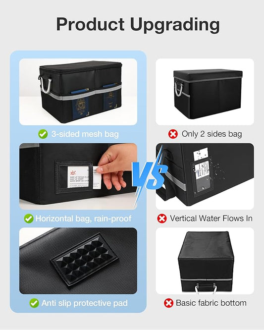 Fireproof Document Box, File Organizer for Hanging File Folders, Portable File Boxes with Handle, Fire Proof Safe for Home Do
