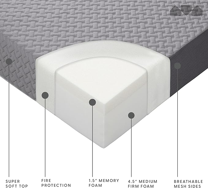 Milliard Trifold Mattress, Single Size, 6 inch, Portable Foldable Mattress with Memory Foam & Washable Cover, Tri-Folding Flo