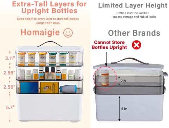 Homaigie Extra Tall 4-Tier Medicine Cabinet Organizer for Upright Medicine Bottles Organizer, Portable Medicine Storage Box w