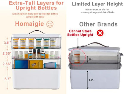 Homaigie Extra Tall 4-Tier Medicine Cabinet Organizer for Upright Medicine Bottles Organizer, Portable Medicine Storage Box w