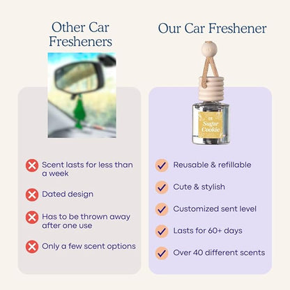 C&E Craft Co Hanging Car Air Freshener Diffuser 2 Pack, Long Lasting Fragrance Oil Car Freshener, Glass Bottle Auto Air Fresh