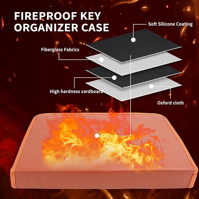 Sdstone Zippered Key Organizer Case Waterproof and Fireproof Key Binder with 60 Hooks and Tags Portable Key Storage, Key Box 