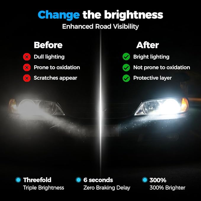 Automotive Headlamp Restoration Fluid Kit, 2026 Upgrade Car Coating Spray Headlight Restoration Kit,Headlight Cleaner And Res
