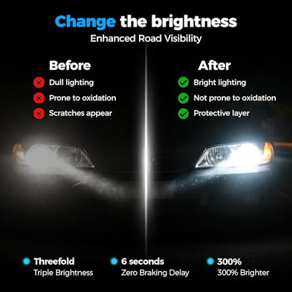 Automotive Headlamp Restoration Fluid Kit, 2026 Upgrade Car Coating Spray Headlight Restoration Kit,Headlight Cleaner And Res