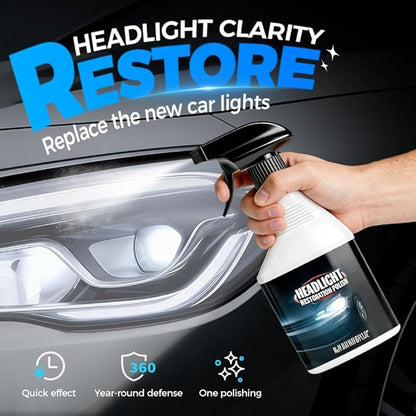 Automotive Headlamp Restoration Fluid Kit, 2026 Upgrade Car Coating Spray Headlight Restoration Kit,Headlight Cleaner And Res