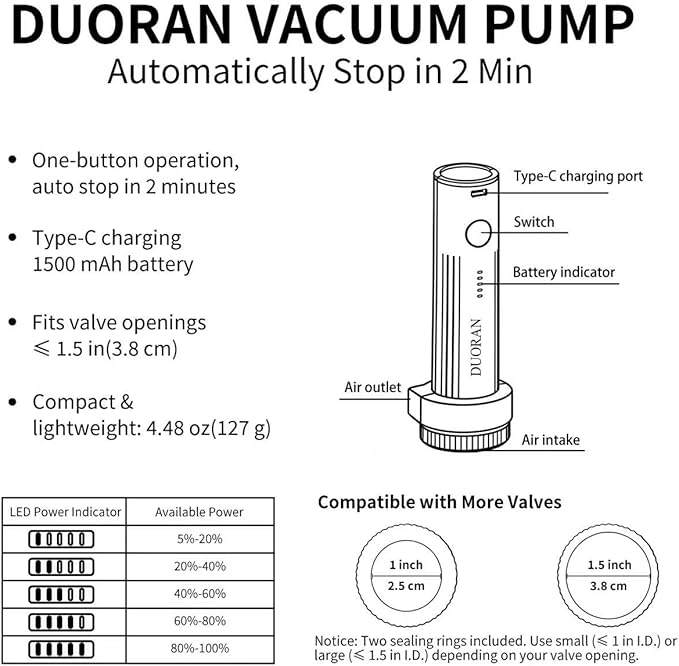 Cordless Electric Vacuum Pump for Vacuum Storage Bags Travel Air Pump, Portable USB Rechargeable Seal & Compression Bag Pump 