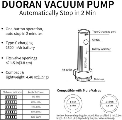 Cordless Electric Vacuum Pump for Vacuum Storage Bags Travel Air Pump, Portable USB Rechargeable Seal & Compression Bag Pump 