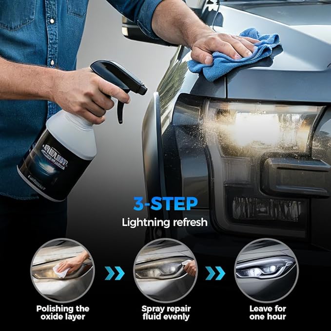 Automotive Headlamp Restoration Fluid Kit, 2026 Upgrade Car Coating Spray Headlight Restoration Kit,Headlight Cleaner And Res