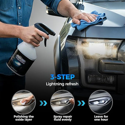 Automotive Headlamp Restoration Fluid Kit, 2026 Upgrade Car Coating Spray Headlight Restoration Kit,Headlight Cleaner And Res