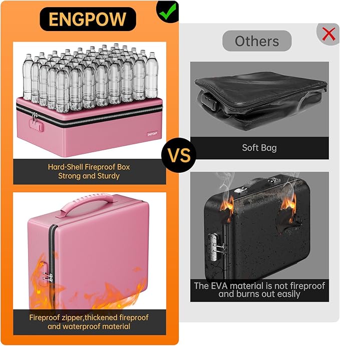 ENGPOW Fireproof Document Box, Hard Case File Box with Fireproof Zipper＆Lock, 6400°F Heat Insulated Fire and Water Resistant 