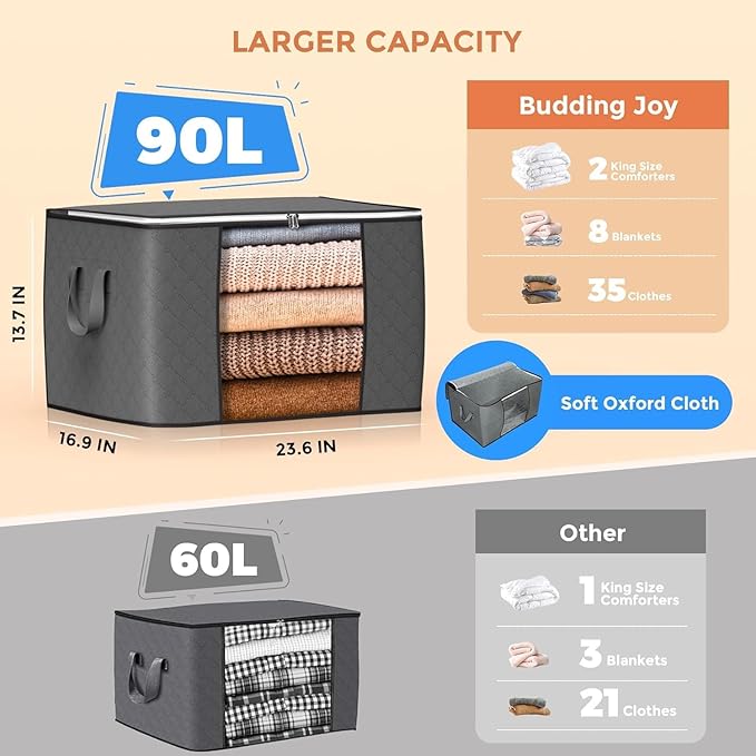 Budding Joy 90 L Large Storage Bags, 10 Pack Clothes Storage Bins Foldable Closet Organizers Storage Containers with Reinforc