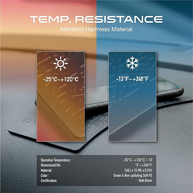 Car Dashboard Non Slip Mat, JIMISHA Anti Slip Pad, Anti Slide Sticky Dash Pad, Multifunctional Fixate Gripping Gel Pad for Ra