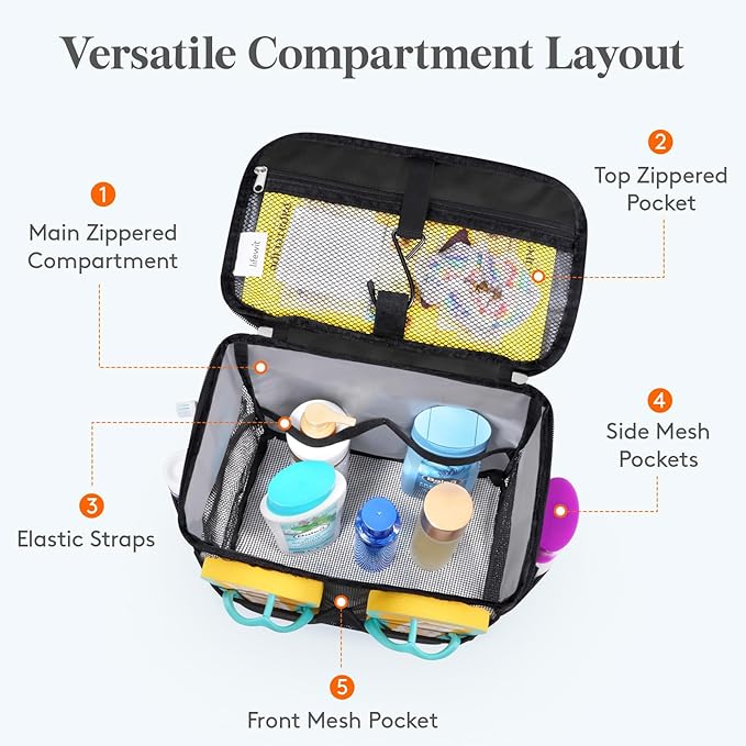 Lifewit Shower Caddy Portable, Toiletry Bag with Handle and 3 Mesh Pockets, Quick Dry Hanging Organizer for Bathroom, Gym, Tr