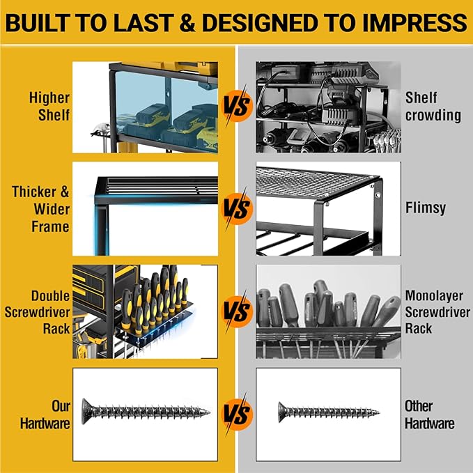 YYR Heavy Duty Power Tool Organizer Wall Mount, Cordless Drill Hanger Storage Rack, Battery Tools Holder with Charging Statio