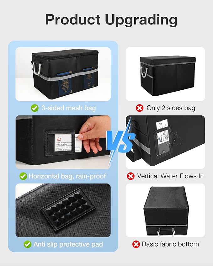 Fireproof Document Box, File Organizer for Hanging File Folders, Portable File Boxes with Handle, Fire Proof Safe for Home Do