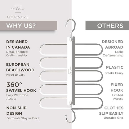 MORALVE Pants Hangers Space Saving - 2 Pack European Beechwood Scarf and Jean Hangers - Closet Organizer and Space Saver Pant