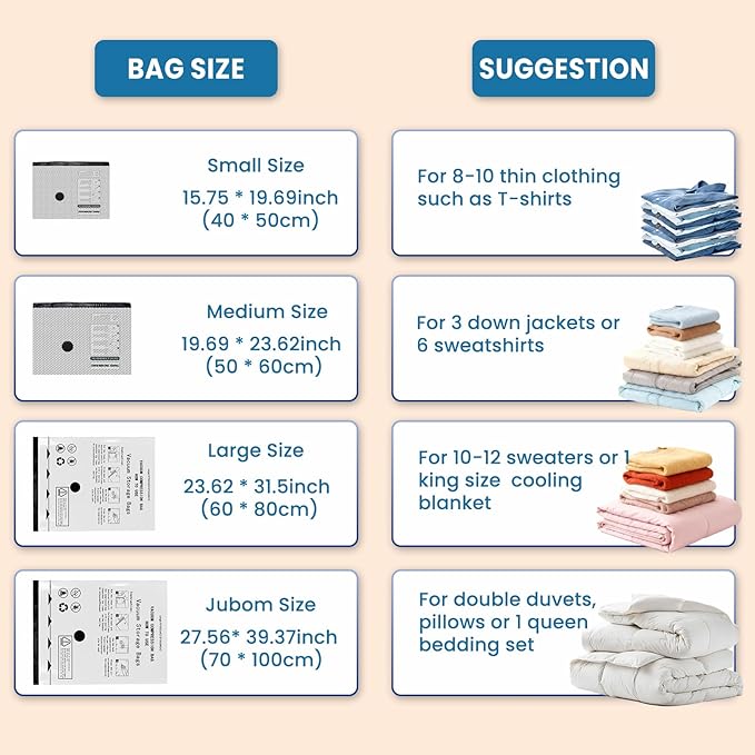 Space Saver Vacuum Storage Bags with Electric Pump, 18 PCS (6S,6M,4L,2J) Space Saver Vacuum Seal Bags for Clothing, Travel, B