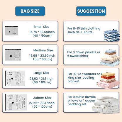 Space Saver Vacuum Storage Bags with Electric Pump, 18 PCS (6S,6M,4L,2J) Space Saver Vacuum Seal Bags for Clothing, Travel, B