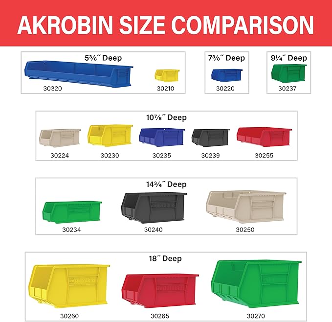 Akro-Mils 30210 AkroBins Plastic Storage Bins, Space-Saving Stackable Bins for Garage, Pantry, Craft Organization, 5" x 4" x 