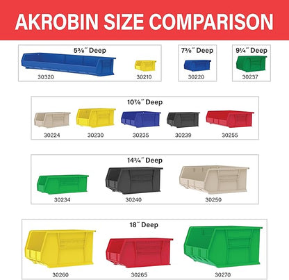 Akro-Mils 30210 AkroBins Plastic Storage Bins, Space-Saving Stackable Bins for Garage, Pantry, Craft Organization, 5" x 4" x 