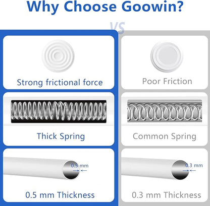 Goowin Tension Curtain Rod 28 to 48 Inch, 5/8" Diameter No Drilling Small Tension Rod, Expandable Spring Loaded Curtain Rods,