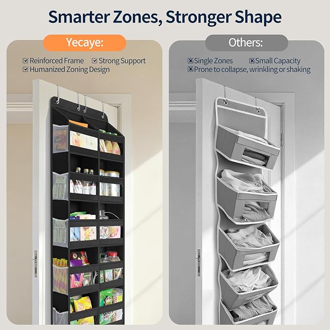 Yecaye 5-Tier Over The Door Organizer Dual-Column, 80lbs Load Over the Door Storage of 10 Compartments, Heavy Duty Extra Larg
