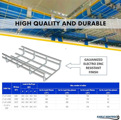 Kable Kontrol 2" Side Floor Bracket – Wire Mesh Cable Tray Support - Wire Mesh Tray Cable Management Rack Cable Basket, Zinc 