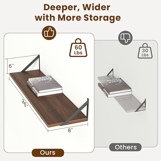 Deep Floating Shelves for Wall,36Wx8D Wall Mounted Shelves Set of 2,Wall Storage Floating Shelf with Sturdy Metal Brackets fo