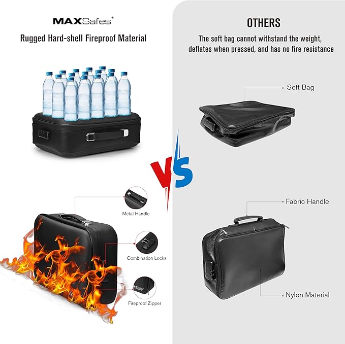 MAXSafes Fireproof Document Box, Hard-Shell Design Waterproof Fireproof Document Box with Lock File Boxes for Documents Impor