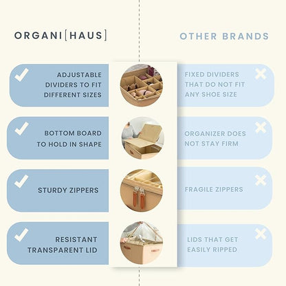 OrganiHaus Large Shoe Storage Bin for Closet, Shoe Organizer Box Fits up to 16 Pairs, Collapsible Fabric Shoe Basket w/Clear 