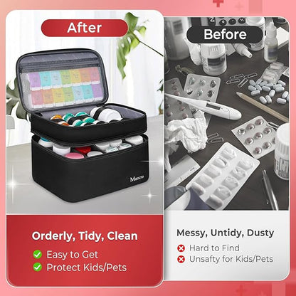 Mancro Dual Layers Medicine Organizer Bag, Pill Bottle Organizer Storage with Lockable Zipper, Medication Travel Bag for Pill