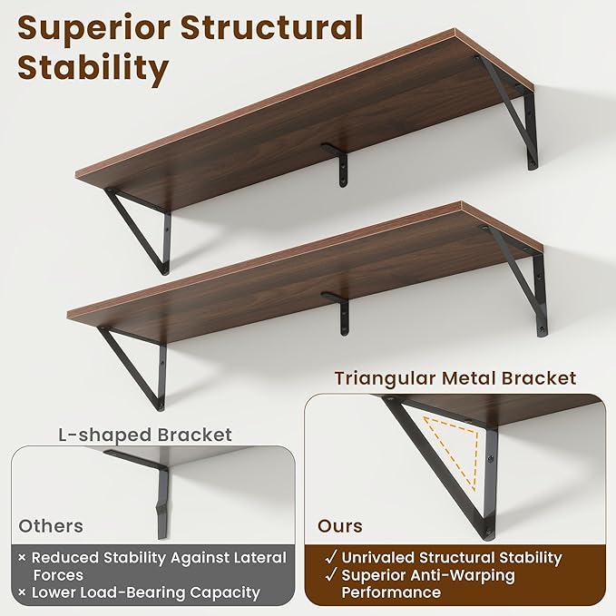 Deep Floating Shelves for Wall,36Wx8D Wall Mounted Shelves Set of 2,Wall Storage Floating Shelf with Sturdy Metal Brackets fo