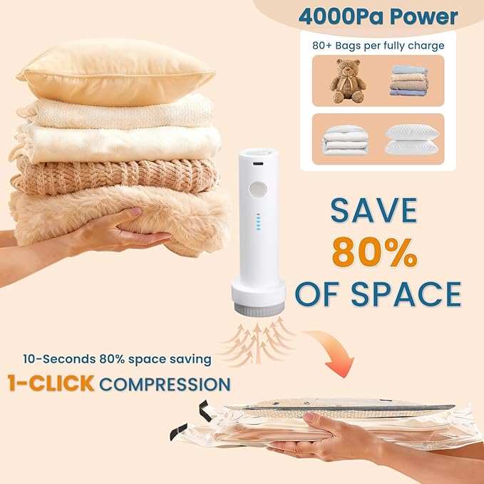 Space Saver Vacuum Storage Bags with Electric Pump, 18 PCS (6S,6M,4L,2J) Space Saver Vacuum Seal Bags for Clothing, Travel, B