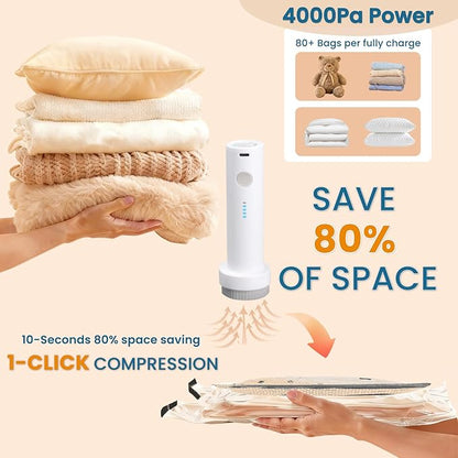 Space Saver Vacuum Storage Bags with Electric Pump, 18 PCS (6S,6M,4L,2J) Space Saver Vacuum Seal Bags for Clothing, Travel, B