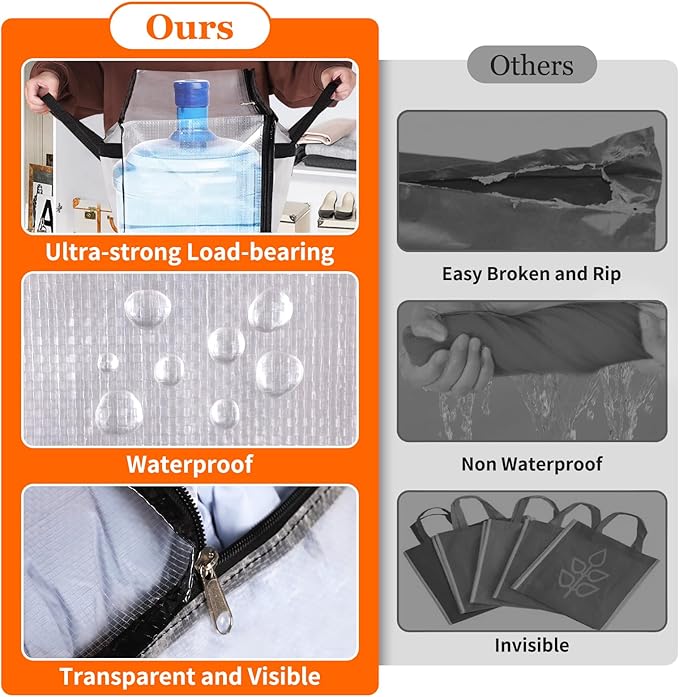 TasticTotes 6 Pack Clear Storage Bags for Comforter, Clothes & Bedding, Plastic Blanket Storage with Zipper and Handle, Movin