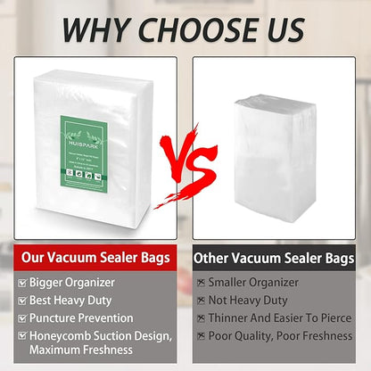 Vacuum Sealer Bags, 8" × 12" 100 PCS Heavy Duty Pre-Cut Design Commercial Grade Food Sealable Bag for Heat Seal Food Storage,