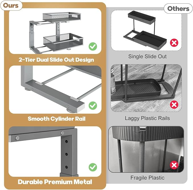 Under Sink Organizer, 2-Tier Dual Pull Out Cabinet Organizer Drawers With Smooth Circular Rail,Large Capacity Metal Mesh Slid