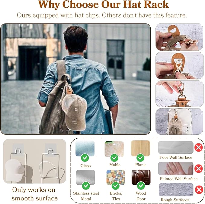 10 Pack Over The Door Hat Organizer for baseball caps | Multi-Functional Baseball Hat Rack for Closet | Wall Mounted Hat s to