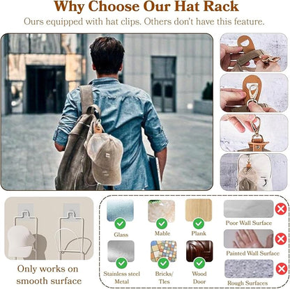 10 Pack Over The Door Hat Organizer for baseball caps | Multi-Functional Baseball Hat Rack for Closet | Wall Mounted Hat s to