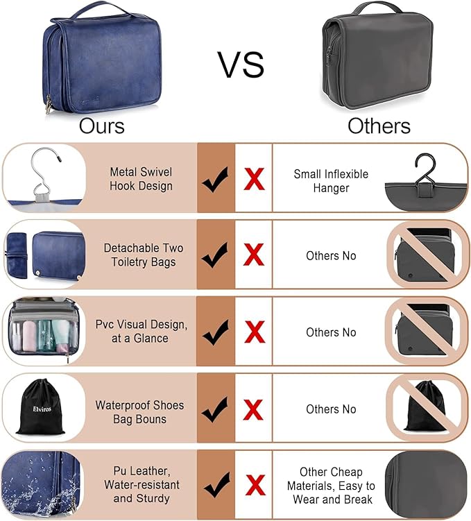 Elviros Hanging Toiletry Bag for Men Travel Essentials 3-in-1 Large Waterproof Dopp Kit PU Leather Shaving Bag with Separate 