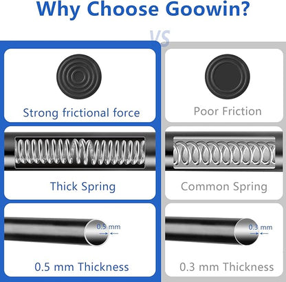 Tension Rod 22 to 36 Inch, Goowin Tension Curtain Rod, 5/8" Diameter No Drilling Small Tension Rod, Expandable Spring Loaded 