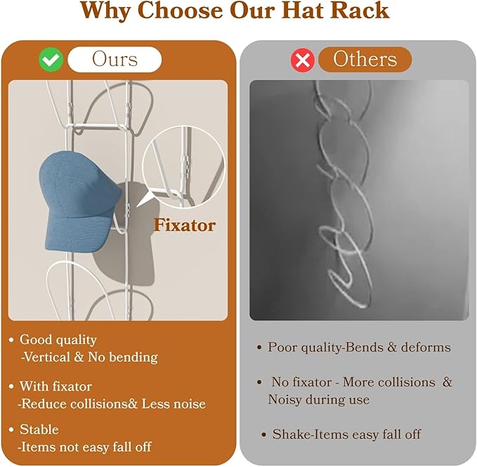 10 Pack Over The Door Hat Organizer for baseball caps | Multi-Functional Baseball Hat Rack for Closet | Wall Mounted Hat s to