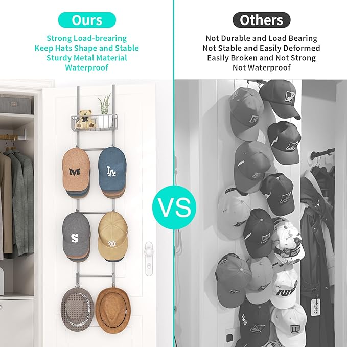 HapiRm Over Door Hat Rack - 2 Packs Wall Mounted Hat Holder with 6 Hooks and Metal Basket Design, Baseball Cap Organizer Stor