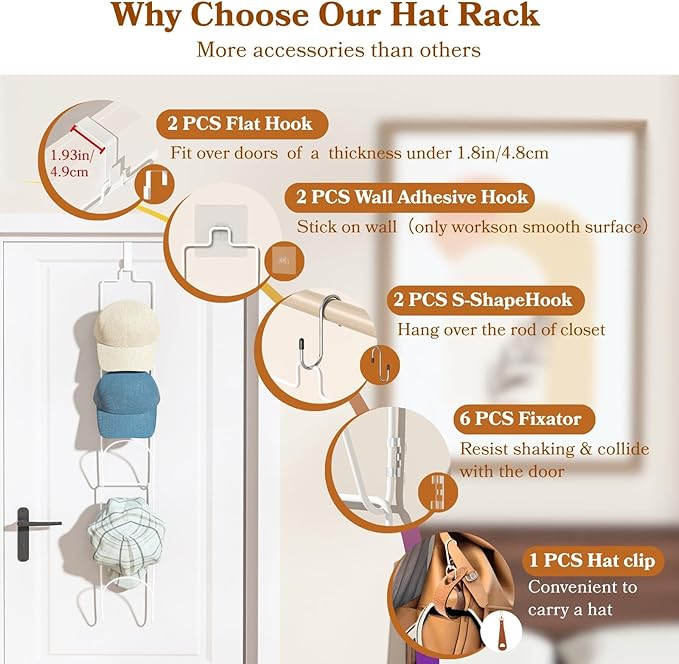 10 Pack Over The Door Hat Organizer for baseball caps | Multi-Functional Baseball Hat Rack for Closet | Wall Mounted Hat s to