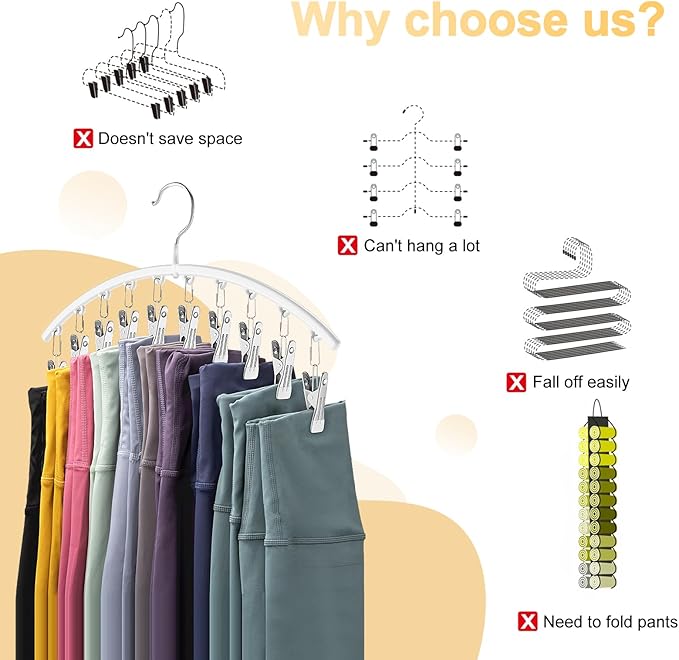Legging Organizer for Closet, Metal Yoga Pants Hanger w/Rubber Coated 2 Pack w/10 Clips Hold 20 Leggings, Hangers Space Savin