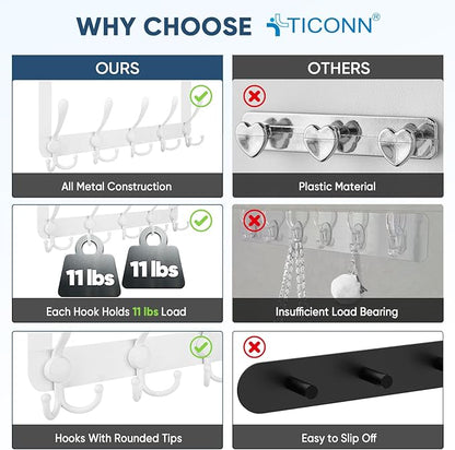 TICONN Over The Door Hooks, 5 Heavy Duty Tri Coat Rack All Metal Coat Hanger for Bathroom Bedroom Dorm (White, 1PK, Fit 1-3/4