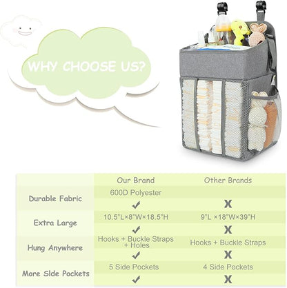 Maliton Changing Table Diaper Organizer - Baby Hanging Diaper Stacker Nursery Caddy Organizer for Cribs Playard Baby Essentia