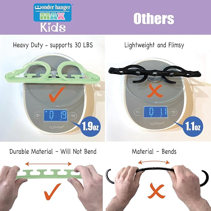 Wonder Hanger Max 10-Pack Space Saving Hangers, Reinforced Hooks Swivels 360°, Cascading Hanger, Teens, College Dorms, Kids &