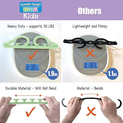 Wonder Hanger Max 10-Pack Space Saving Hangers, Reinforced Hooks Swivels 360°, Cascading Hanger, Teens, College Dorms, Kids &